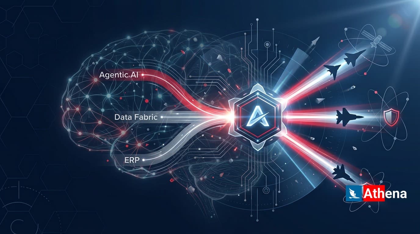AMC Athena — Agentic AI, Data Fabric and ERP converging on the Athena platform core